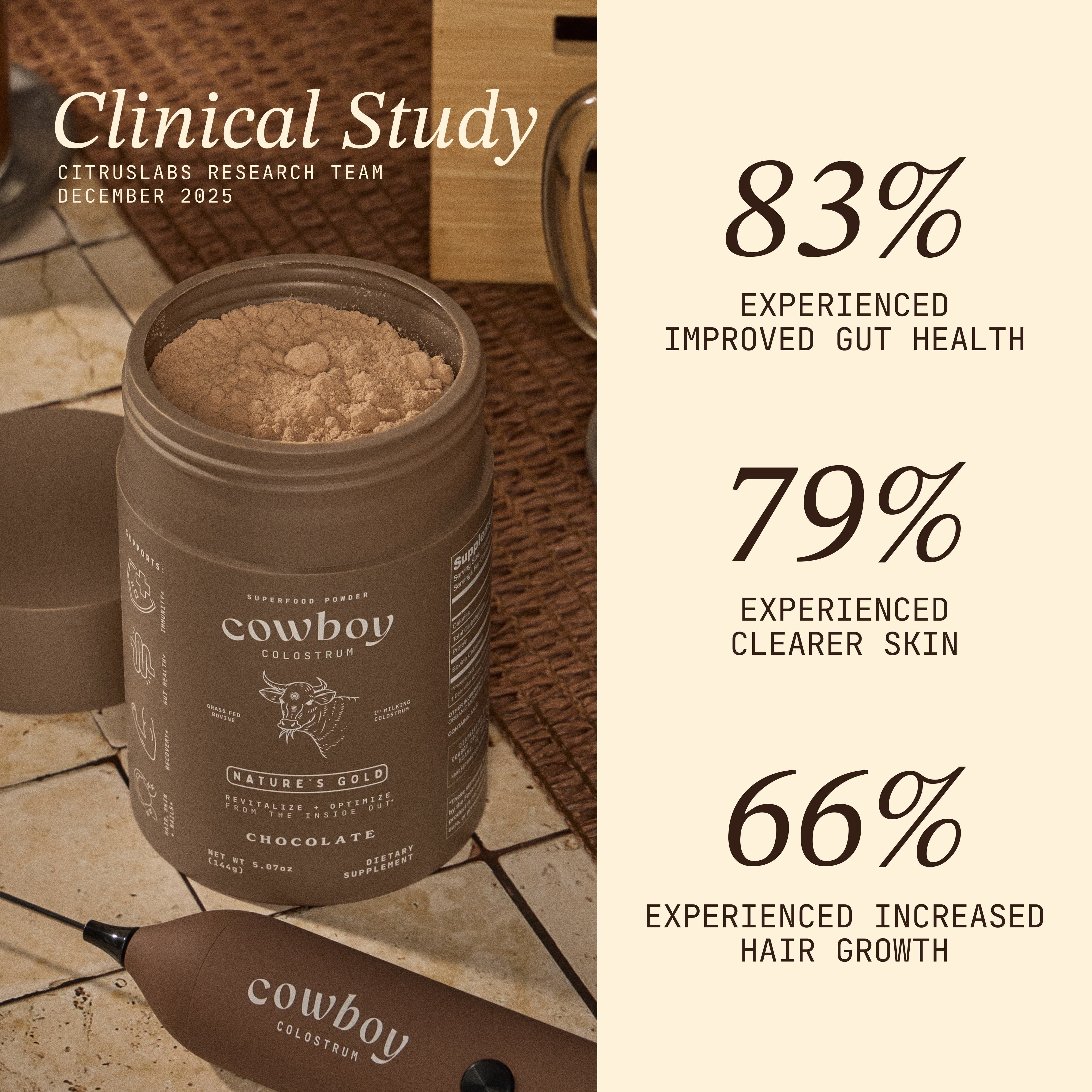 Chocolate, Unflavored + Vanilla Colostrum - Image 10